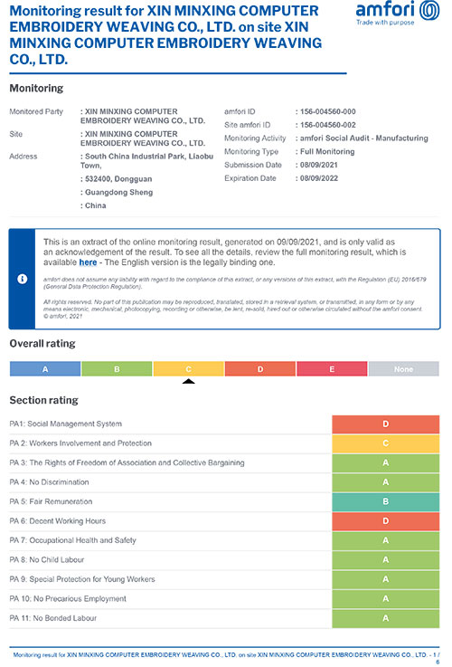  BSCI report 2021-2022 